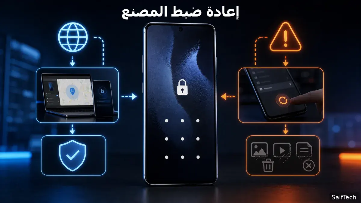 فتح قفل شاشة سامسونج 2026: الحلول الرسمية بعد فشل محاولات الدخول